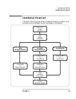 Preview for 35 page of Agilent Technologies Agilent E5810A User Manual