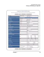 Preview for 85 page of Agilent Technologies Agilent E5810A User Manual