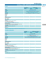 Preview for 10 page of Agilent Technologies All Catalog