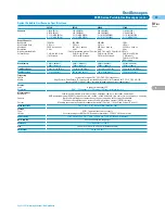 Preview for 14 page of Agilent Technologies All Catalog