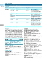 Preview for 21 page of Agilent Technologies All Catalog