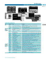 Preview for 24 page of Agilent Technologies All Catalog