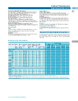 Preview for 28 page of Agilent Technologies All Catalog