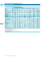 Preview for 35 page of Agilent Technologies All Catalog