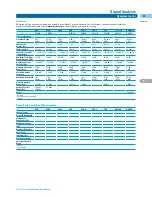 Preview for 48 page of Agilent Technologies All Catalog