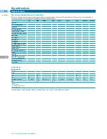 Preview for 49 page of Agilent Technologies All Catalog