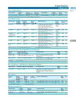 Preview for 50 page of Agilent Technologies All Catalog