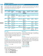 Preview for 105 page of Agilent Technologies All Catalog