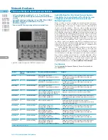 Preview for 127 page of Agilent Technologies All Catalog