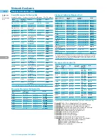 Preview for 129 page of Agilent Technologies All Catalog