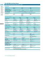 Preview for 157 page of Agilent Technologies All Catalog