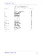 Preview for 4 page of Agilent Technologies E2730A Installation And Operation Manual