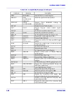 Preview for 59 page of Agilent Technologies E2730A Installation And Operation Manual