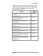 Preview for 39 page of Agilent Technologies E4406A VSA Series Programmer'S Manual