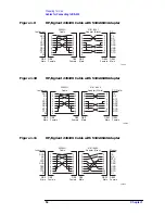 Preview for 54 page of Agilent Technologies E4406A VSA Series Programmer'S Manual