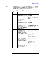 Preview for 63 page of Agilent Technologies E4406A VSA Series Programmer'S Manual