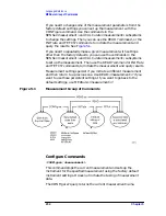 Preview for 234 page of Agilent Technologies E4406A VSA Series Programmer'S Manual