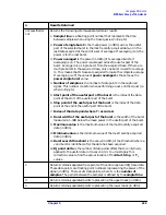 Preview for 249 page of Agilent Technologies E4406A VSA Series Programmer'S Manual