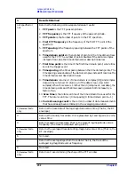 Preview for 252 page of Agilent Technologies E4406A VSA Series Programmer'S Manual