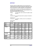 Preview for 272 page of Agilent Technologies E4406A VSA Series Programmer'S Manual