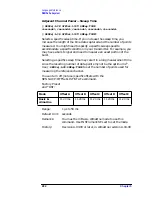 Preview for 282 page of Agilent Technologies E4406A VSA Series Programmer'S Manual