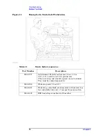 Preview for 16 page of Agilent Technologies E4406A VSA Series Service Manual