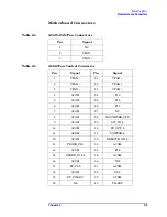 Preview for 99 page of Agilent Technologies E4406A VSA Series Service Manual