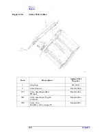 Preview for 158 page of Agilent Technologies E4406A VSA Series Service Manual