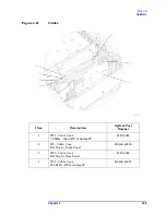 Preview for 163 page of Agilent Technologies E4406A VSA Series Service Manual