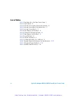 Preview for 21 page of Agilent Technologies E4416A Service Manual