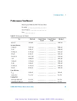 Preview for 78 page of Agilent Technologies E4416A Service Manual