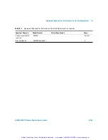 Preview for 154 page of Agilent Technologies E4416A Service Manual