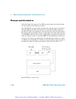 Preview for 171 page of Agilent Technologies E4416A Service Manual