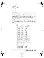 Preview for 22 page of Agilent Technologies E4418B Service Manual