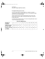 Preview for 28 page of Agilent Technologies E4418B Service Manual