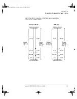 Preview for 29 page of Agilent Technologies E4418B Service Manual