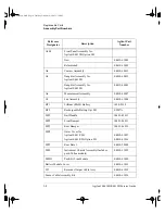 Preview for 98 page of Agilent Technologies E4418B Service Manual