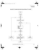 Preview for 121 page of Agilent Technologies E4418B Service Manual