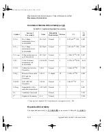 Preview for 150 page of Agilent Technologies E4418B Service Manual