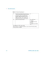 Preview for 62 page of Agilent Technologies E4418B User Manual