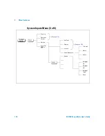 Preview for 142 page of Agilent Technologies E4418B User Manual