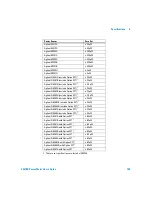 Preview for 183 page of Agilent Technologies E4418B User Manual