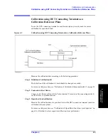 Preview for 89 page of Agilent Technologies E4991A Operation Manual