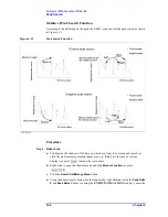 Preview for 152 page of Agilent Technologies E4991A Operation Manual