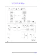 Preview for 174 page of Agilent Technologies E4991A Operation Manual