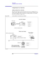 Preview for 234 page of Agilent Technologies E4991A Operation Manual