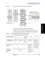 Preview for 335 page of Agilent Technologies E4991A Operation Manual