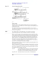 Preview for 352 page of Agilent Technologies E4991A Operation Manual