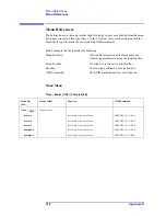 Preview for 384 page of Agilent Technologies E4991A Operation Manual