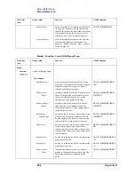 Preview for 400 page of Agilent Technologies E4991A Operation Manual